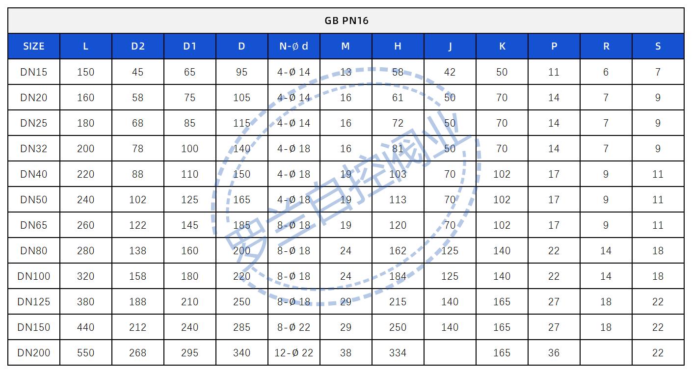四通球閥尺寸表_高平臺雙L四通法蘭球閥.jpg