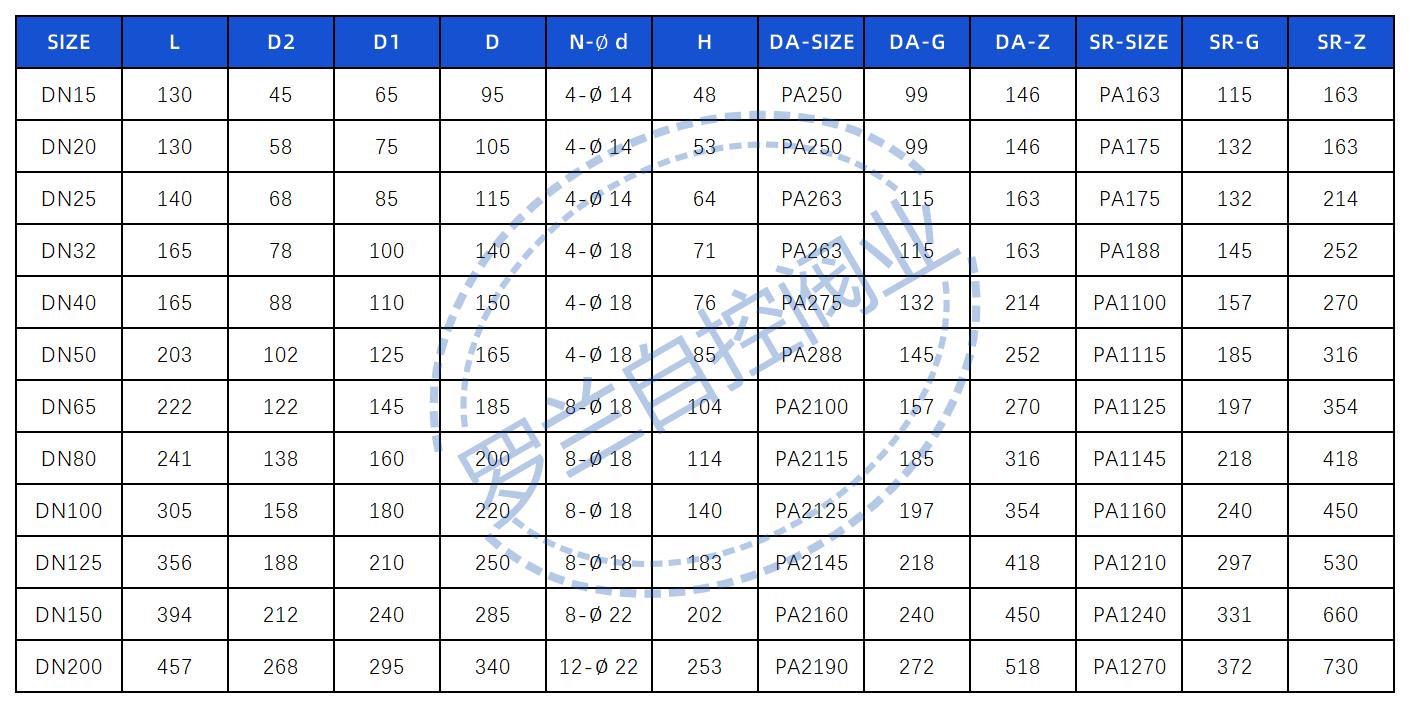法蘭球閥尺寸表_氣動(dòng)法蘭球閥1.jpg