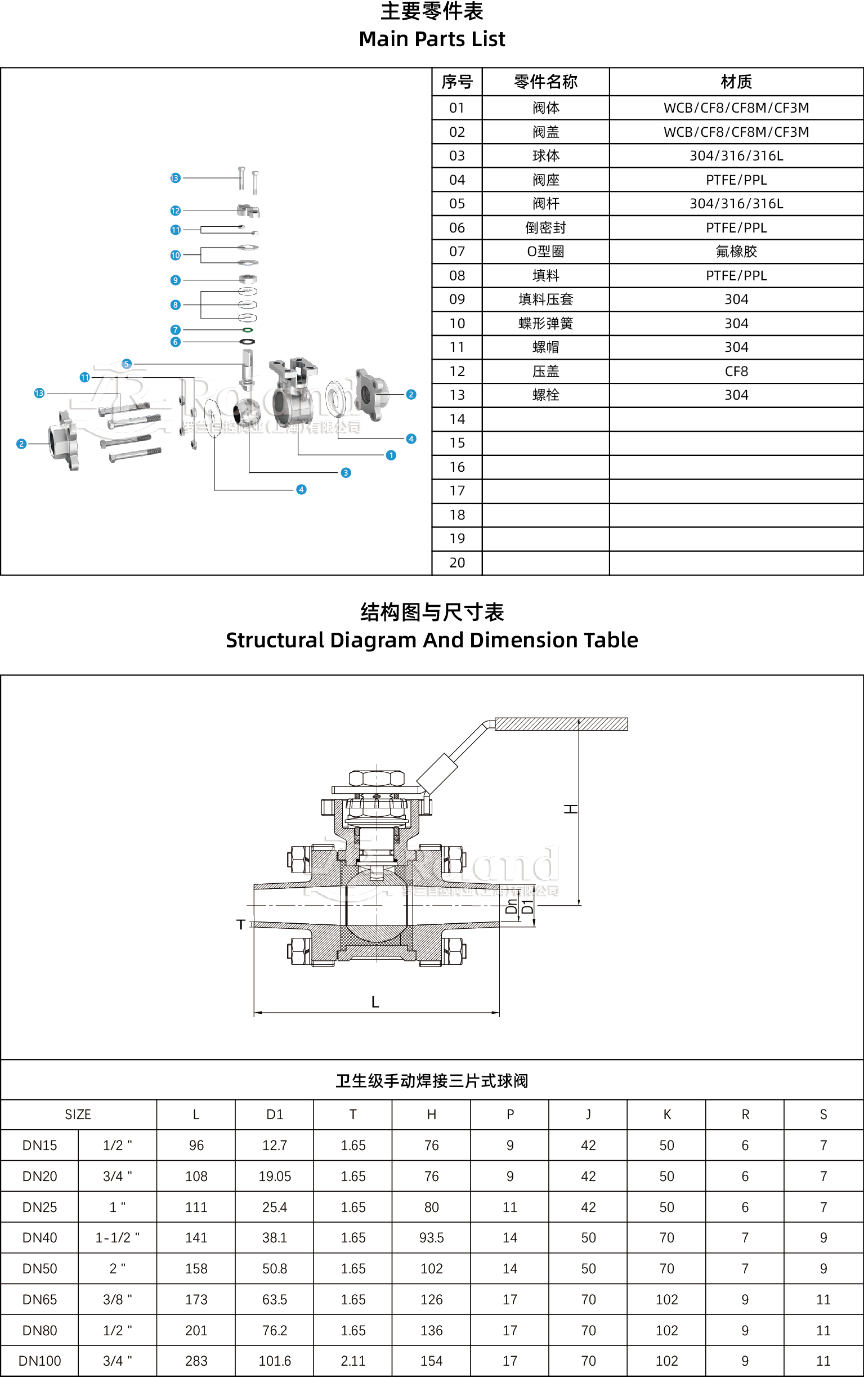 衛生級手動焊接三片式球閥產品詳情頁.jpg