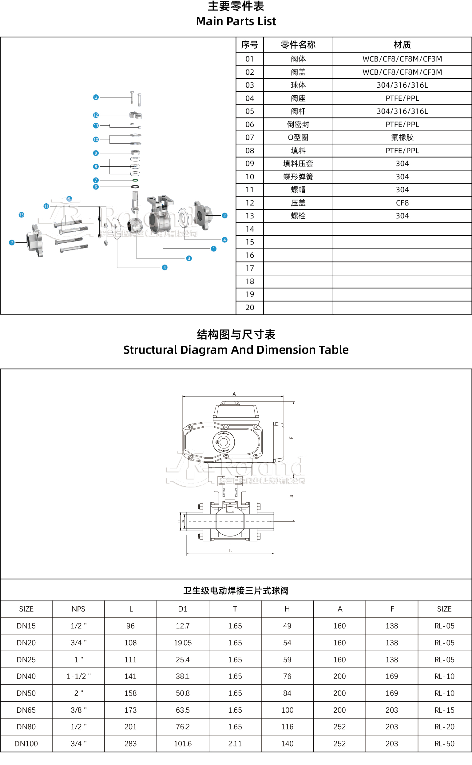 衛生級電動焊接三片式球閥產品詳情頁.jpg