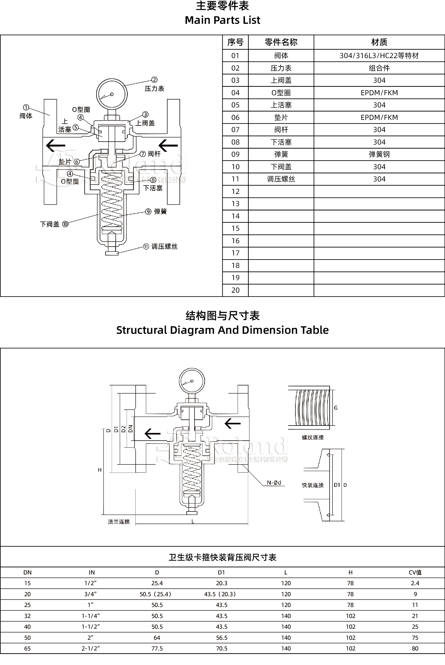 背壓閥詳情頁_衛(wèi)生級.jpg