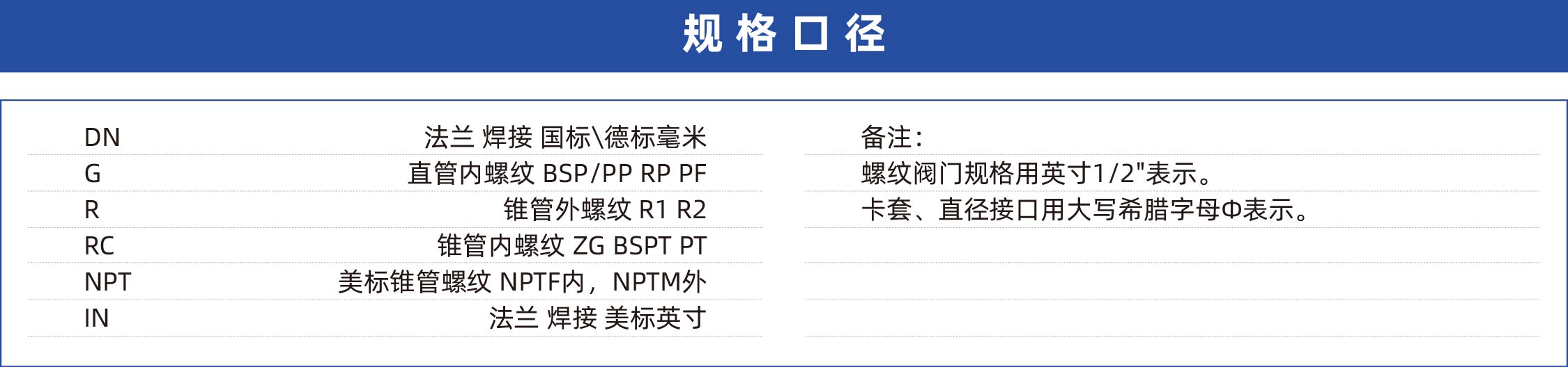 規格口徑_畫板 1.jpg