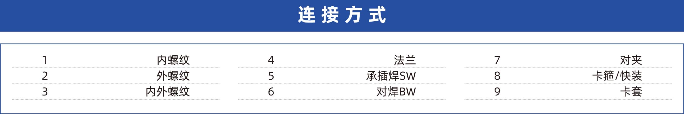 連接方式.jpg